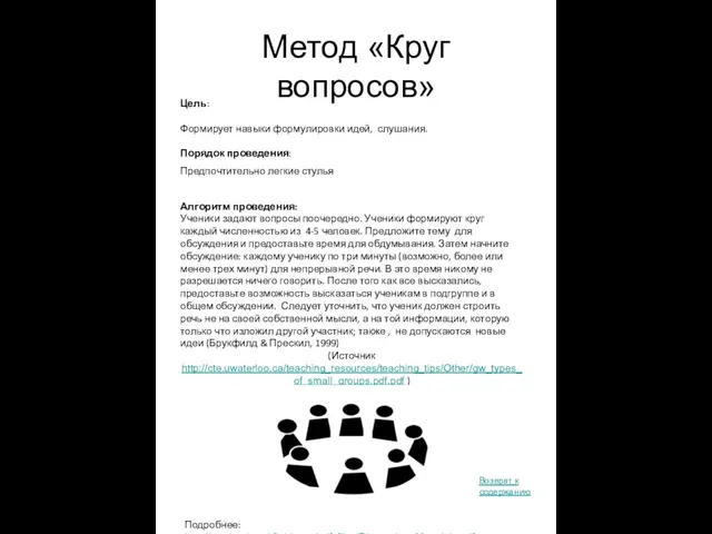 Цель: Формирует навыки формулировки идей, слушания. Порядок проведения: Предпочтительно легкие стулья Алгоритм