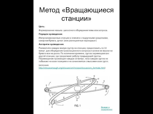 Метод «Вращающиеся станции» Цель: Формирование навыка целостного обсуждения темы или вопроса. Порядок