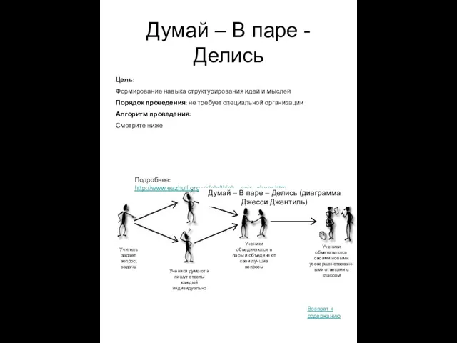 Думай – В паре - Делись Подробнее: http://www.eazhull.org.uk/nlc/think,_pair,_share.htm Цель: Формирование навыка структурирования