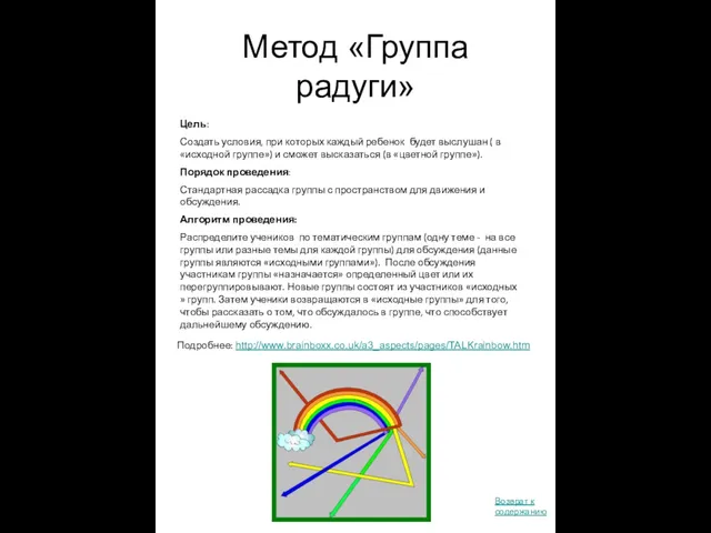 Метод «Группа радуги» Подробнее: http://www.brainboxx.co.uk/a3_aspects/pages/TALKrainbow.htm Цель: Создать условия, при которых каждый ребенок