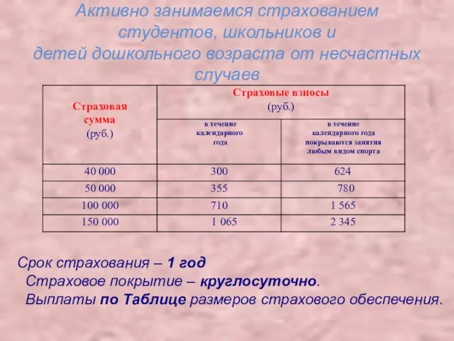 Активно занимаемся страхованием студентов, школьников и детей дошкольного возраста от несчастных случаев