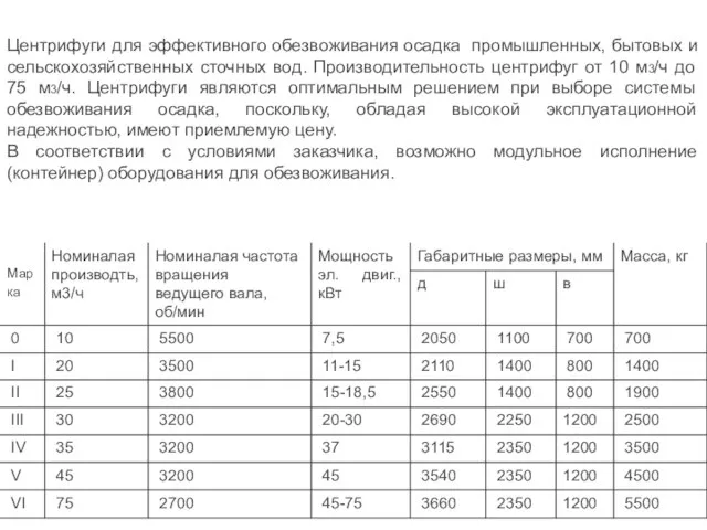 Центрифуги для эффективного обезвоживания осадка промышленных, бытовых и сельскохозяйственных сточных вод. Производительность