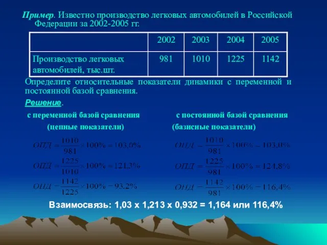 Пример. Известно производство легковых автомобилей в Российской Федерации за 2002-2005 гг. Определите