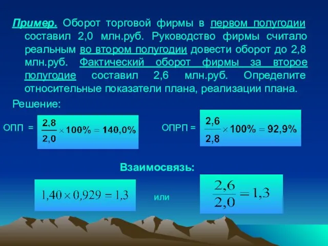 Пример. Оборот торговой фирмы в первом полугодии составил 2,0 млн.руб. Руководство фирмы