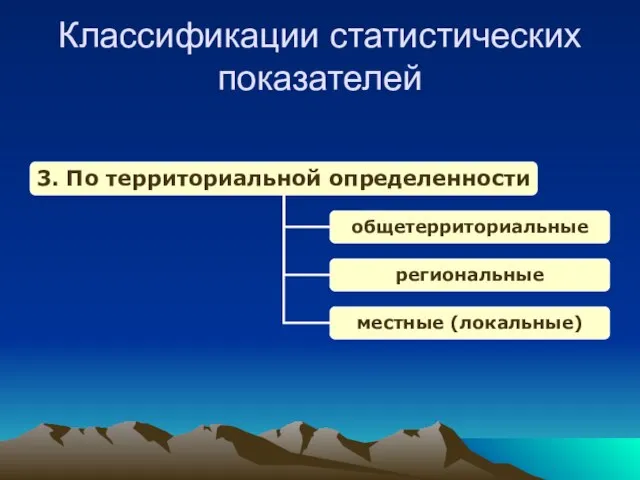 Классификации статистических показателей