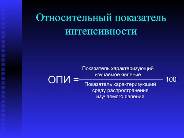 Относительный показатель интенсивности