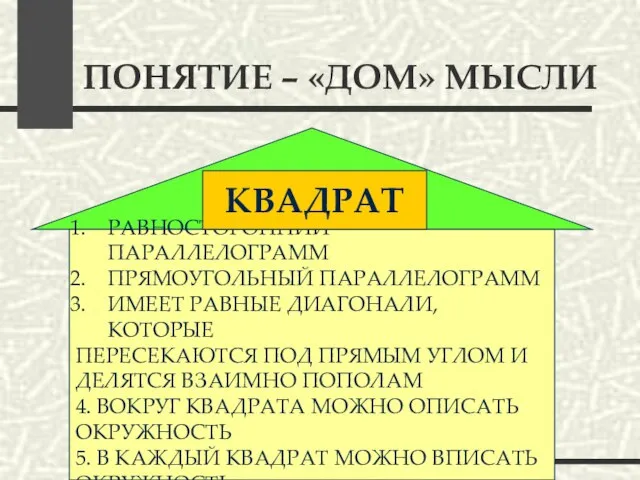 ПОНЯТИЕ – «ДОМ» МЫСЛИ РАВНОСТОРОННИЙ ПАРАЛЛЕЛОГРАММ ПРЯМОУГОЛЬНЫЙ ПАРАЛЛЕЛОГРАММ ИМЕЕТ РАВНЫЕ ДИАГОНАЛИ, КОТОРЫЕ