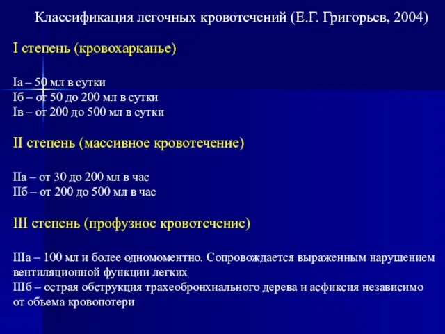 Классификация легочных кровотечений (Е.Г. Григорьев, 2004) I степень (кровохарканье) Iа – 50