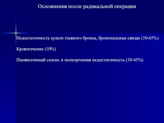 Осложнения после радикальной операции Недостаточность культи главного бронха, бронхиальные свищи (50-65%) Кровотечение