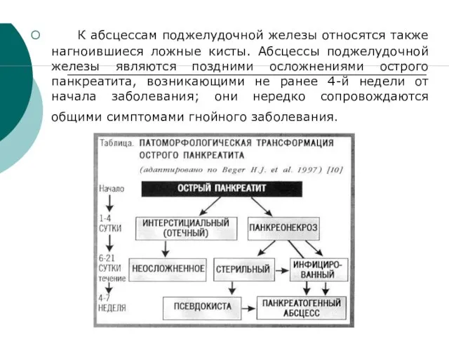 К абсцессам поджелудочной железы относятся также нагноившиеся ложные кисты. Абсцессы поджелудочной железы