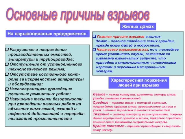 Основные причины взрывов На взрывоопасных предприятиях: Разрушение и повреждение производственных емкостей, аппаратуры