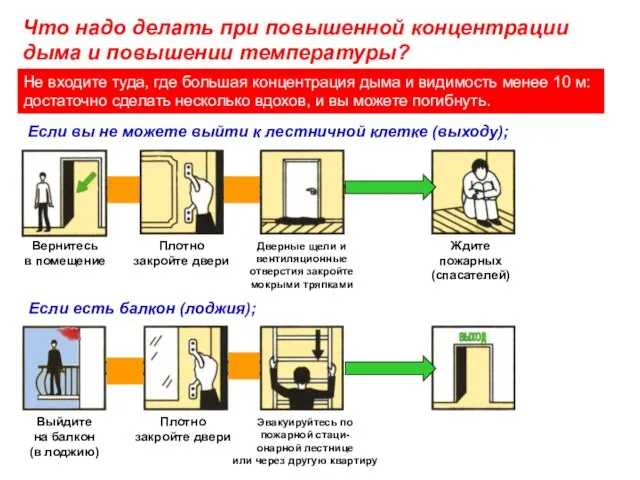 Что надо делать при повышенной концентрации дыма и повышении температуры? Не входите