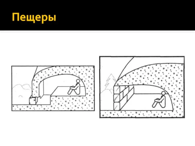 Пещеры