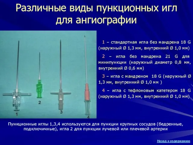 Различные виды пункционных игл для ангиографии 1 – стандартная игла без мандрена