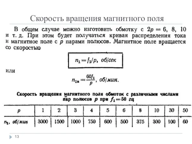 Скорость вращения магнитного поля