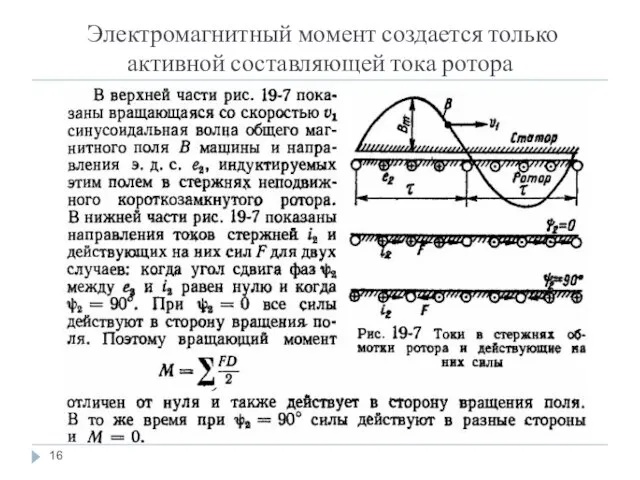 Электромагнитный момент создается только активной составляющей тока ротора