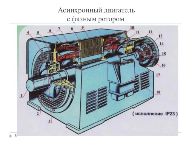 Асинхронный двигатель с фазным ротором