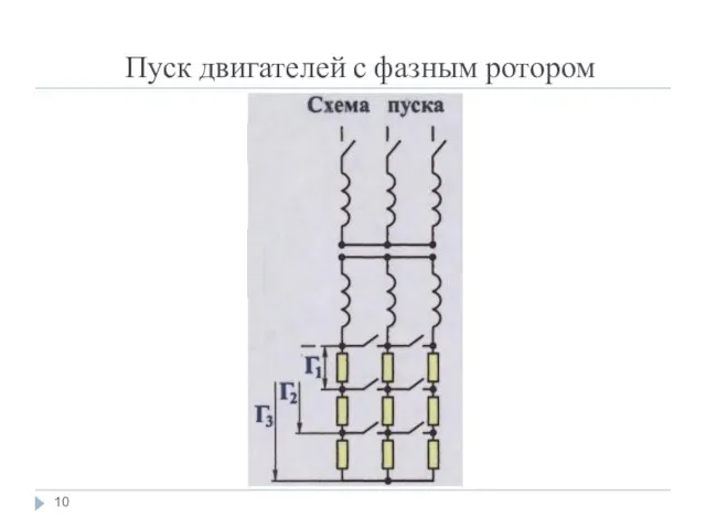 Пуск двигателей с фазным ротором
