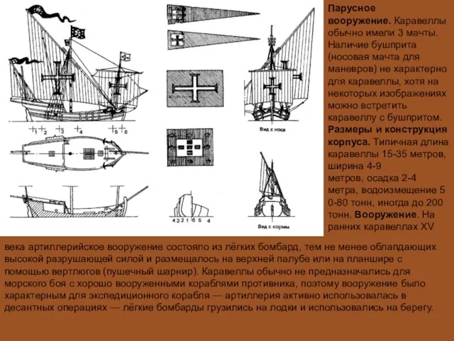 Парусное вооружение. Каравеллы обычно имели 3 мачты. Наличие бушприта (носовая мачта для