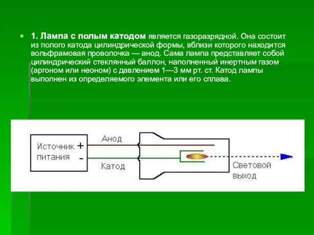 1. Лампа с полым катодом является газоразрядной. Она состоит из полого катода