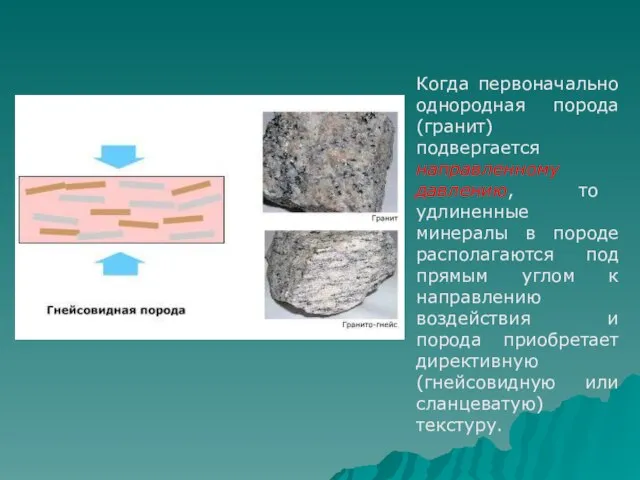 Когда первоначально однородная порода (гранит) подвергается направленному давлению, то удлиненные минералы в