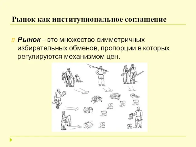 Рынок как институциональное соглашение Рынок – это множество симметричных избирательных обменов, пропорции