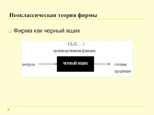 Неоклассическая теория фирмы Фирма как черный ящик