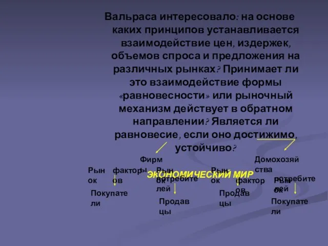 Вальраса интересовало: на основе каких принципов устанавливается взаимодействие цен, издержек, объемов спроса