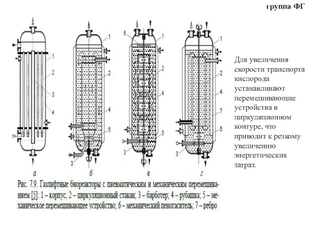 Для увеличения скорости транспорта кислорода устанавливают перемешивающие устройства в циркуляционном контуре, что