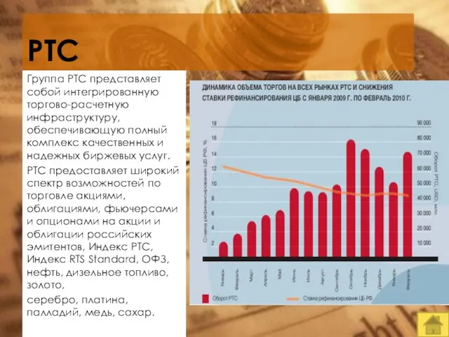 РТС Группа РТС представляет собой интегрированную торгово-расчетную инфраструктуру, обеспечивающую полный комплекс качественных