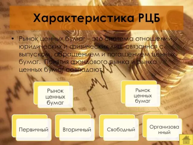 Характеристика РЦБ Рынок ценных бумаг – это система отношений юридических и физических