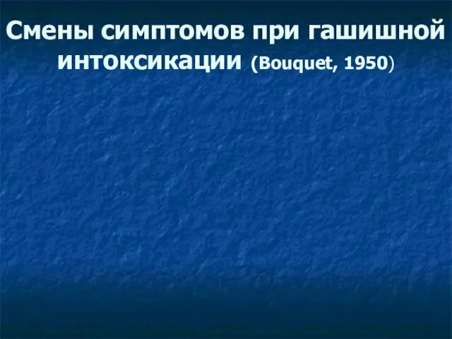 Смены симптомов при гашишной интоксикации (Bouquet, 1950)‏