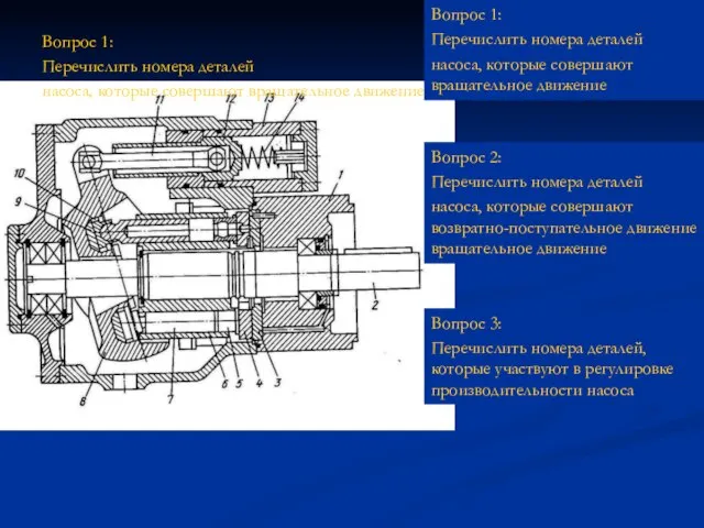 Вопрос 1: Перечислить номера деталей насоса, которые совершают вращательное движение Вопрос 1: