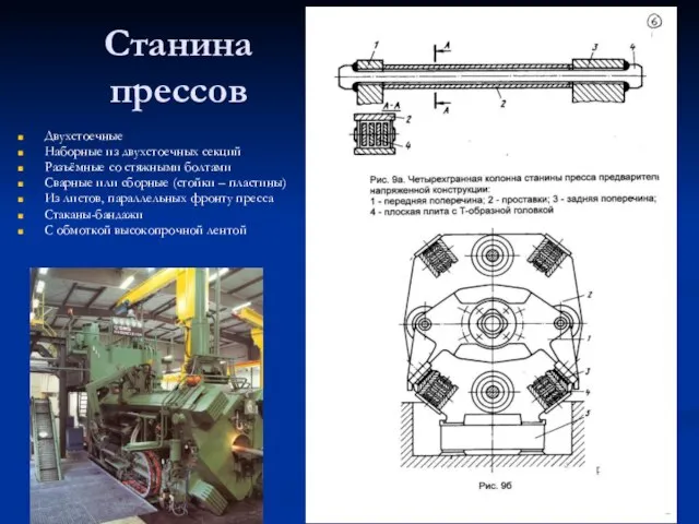 Станина прессов Двухстоечные Наборные из двухстоечных секций Разъёмные со стяжными болтами Сварные