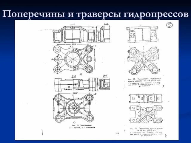 Поперечины и траверсы гидропрессов