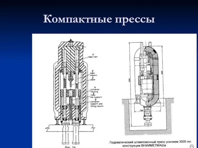 Компактные прессы