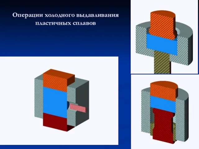 Операции холодного выдавливания пластичных сплавов