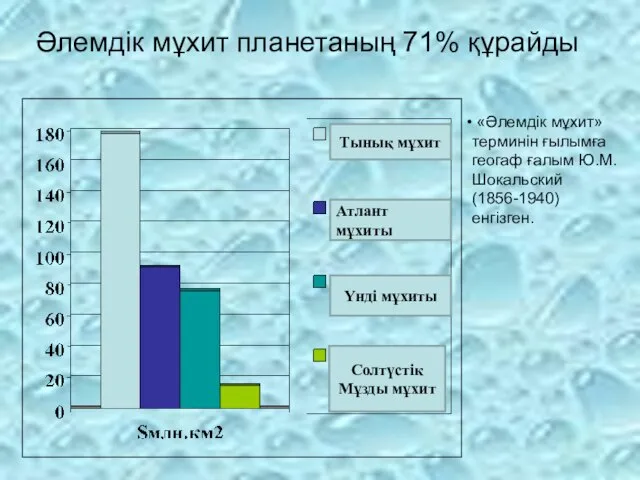 Әлемдік мұхит планетаның 71% құрайды «Әлемдік мұхит» терминін ғылымға геогаф ғалым Ю.М.