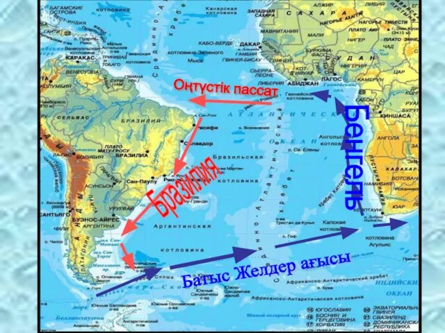 Оңтүстік пассат Бразилия Батыс Желдер ағысы Бенгель