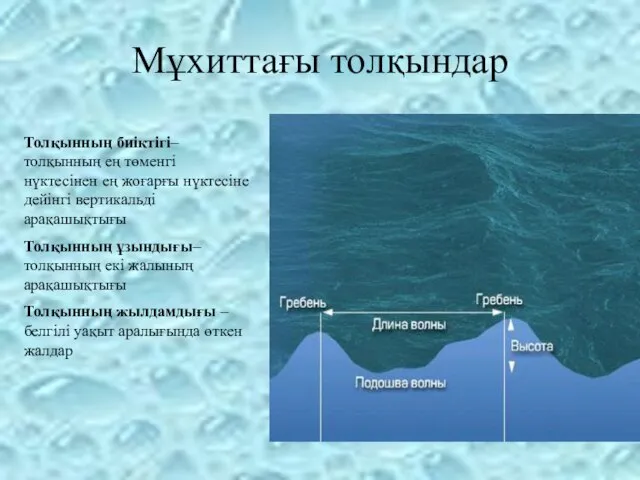 Мұхиттағы толқындар Толқынның биіктігі–толқынның ең төменгі нүктесінен ең жоғарғы нүктесіне дейінгі вертикальді