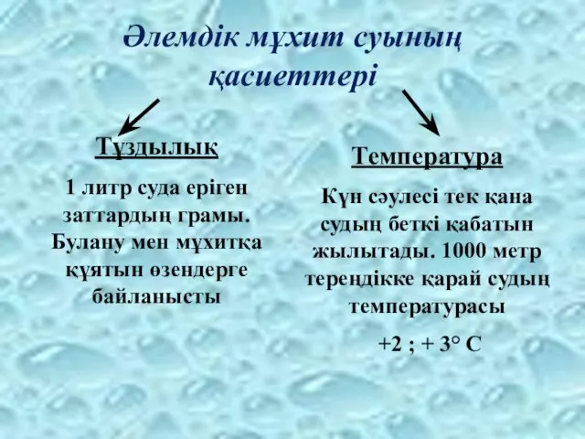 Әлемдік мұхит суының қасиеттері Тұздылық 1 литр суда еріген заттардың грамы. Булану