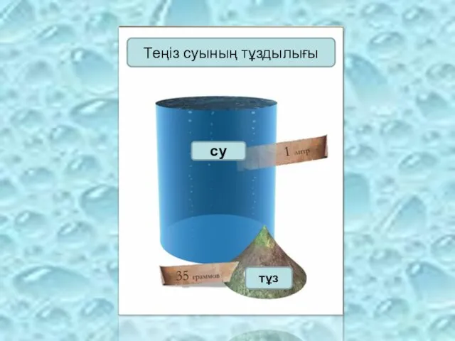 Теңіз суының тұздылығы су тұз