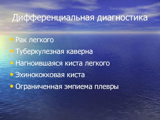 Дифференциальная диагностика Рак легкого Туберкулезная каверна Нагноившаяся киста легкого Эхинококковая киста Ограниченная эмпиема плевры