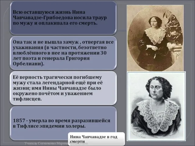 Учитель Сотниченко Марина Михайловна