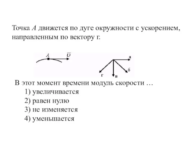 Точка А движется по дуге окружности с ускорением, направленным по вектору г.