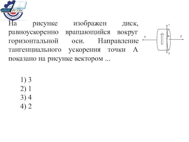 На рисунке изображен диск, равноускоренно вращающийся вокруг горизонтальной оси. Направление тангенциального ускорения