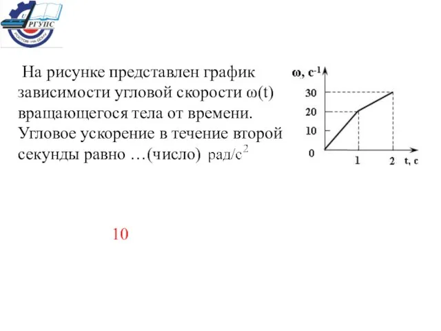 На рисунке представлен график зависимости угловой скорости ω(t) вращающегося тела от времени.