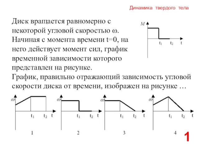 Динамика твердого тела Диск вращается равномерно с некоторой угловой скоростью ω. Начиная