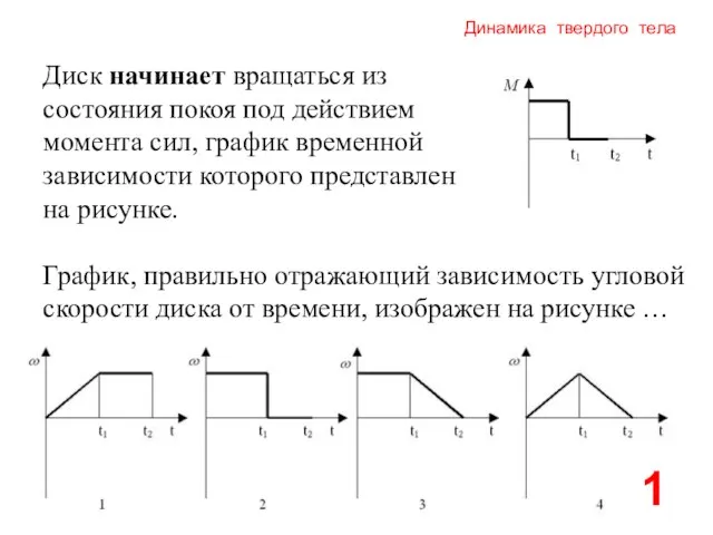 Динамика твердого тела Диск начинает вращаться из состояния покоя под действием момента