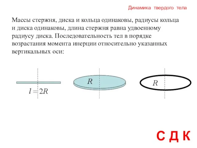 Динамика твердого тела С Д К Массы стержня, диска и кольца одинаковы,